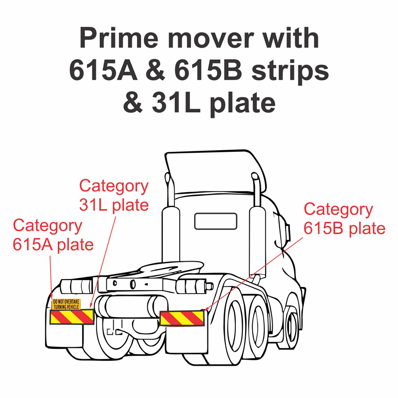 Medium Striped Rear Marking Plates 615A + 615B