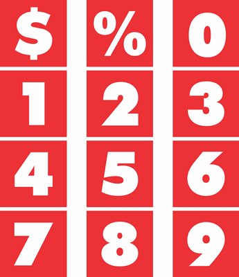 Pricing Number Stickers